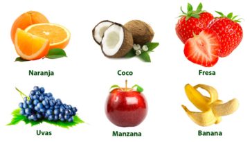 Test de las frutas