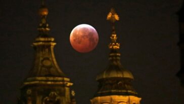 la luna de sangre en 2021