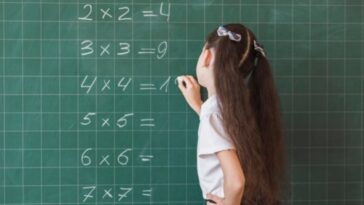 método para que los niños aprendan a multiplicar